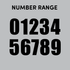 House of Uniforms Sports Numbers Branding