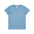 AS Colour The Kids Staple Tee | Short Sleeve Carolina Blue Shirts & Tops