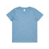 AS Colour The Youth Staple Tee | Short Sleeve Carolina Blue Shirts & Tops