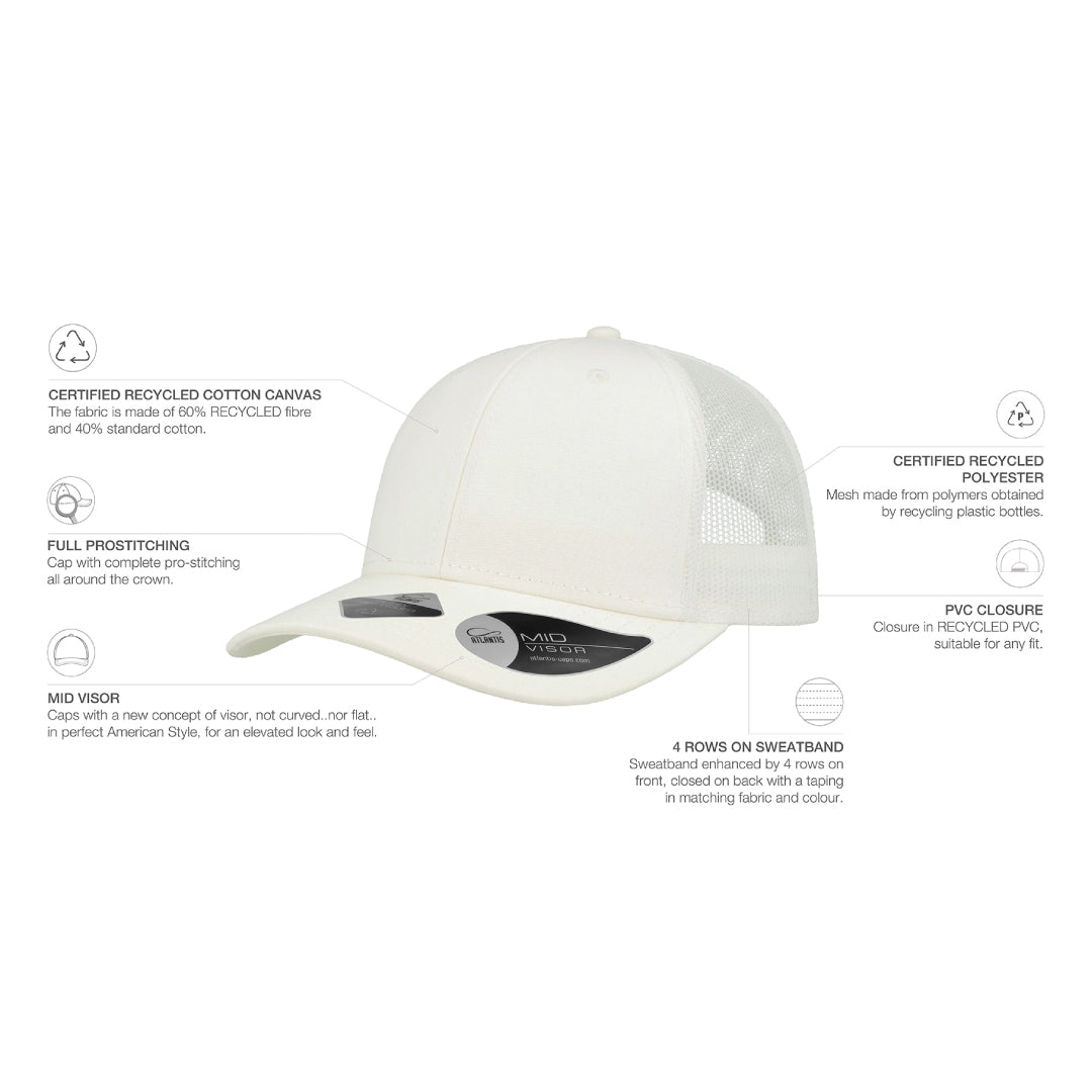 Atlantis Headwear The Recy Three Cap | Atlantis Headwear
