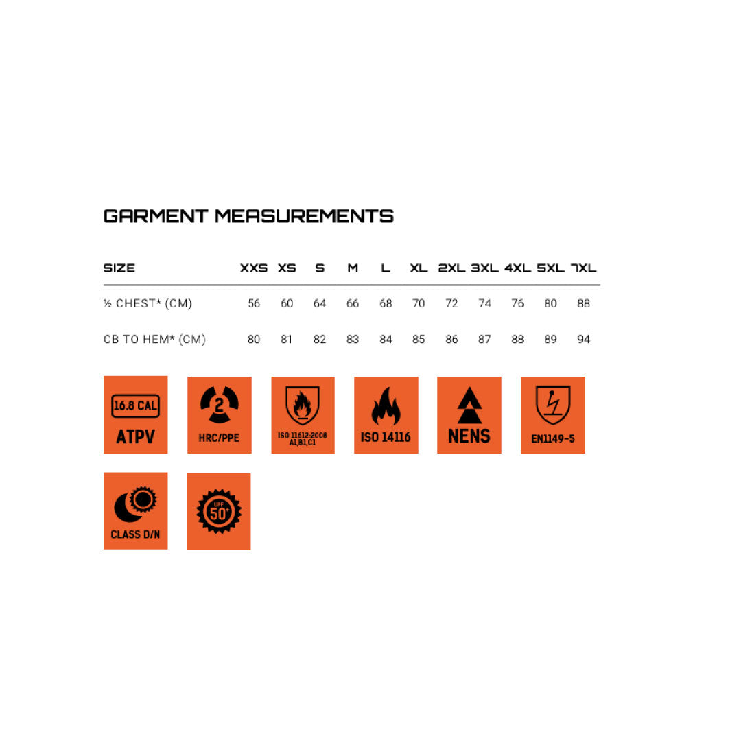 Syzmik The Arc Rated Anti Static Jacket | Adults Work Safety Protective Gear