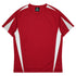Aussie Pacific The Eureka Tee Shirt | Mens Red/White Shirts & Tops