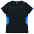Aussie Pacific The Tasman Tee | Ladies | Short Sleeve | Black Base Shirts & Tops