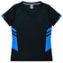 Aussie Pacific The Tasman Tee | Ladies | Short Sleeve | Black Base Black/Cyan Shirts & Tops