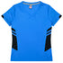 Aussie Pacific The Tasman Tee | Ladies | Short Sleeve | Blue Base Cyan/Black Shirts & Tops