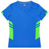 Aussie Pacific The Tasman Tee | Ladies | Short Sleeve | Blue Base Cyan/Neon Green Shirts & Tops
