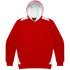 Aussie Pacific The Paterson Hoodie | Kids Outerwear