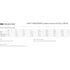 Ogio Endurance The Endurance Fulcrum Zip Top | Ladies Coats & Jackets